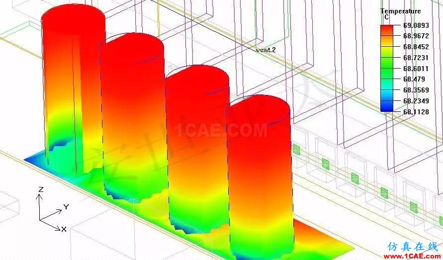 Icepak军用机箱散热解决方案ansys分析案例图片13