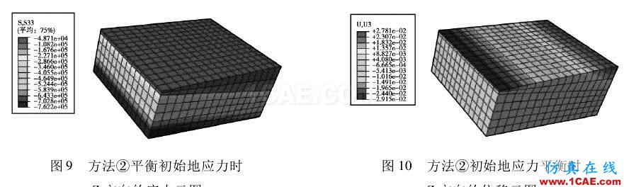 【今日文献】基于 ABAQUS 的初始地应力平衡方法研究abaqus有限元图片3