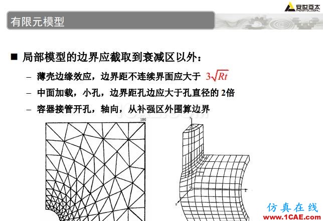 ANSYS技术专题之 压力容器分析ansys培训的效果图片29