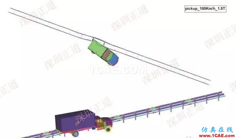 有限元分析在护栏研发过程中的应用ansys仿真分析图片15