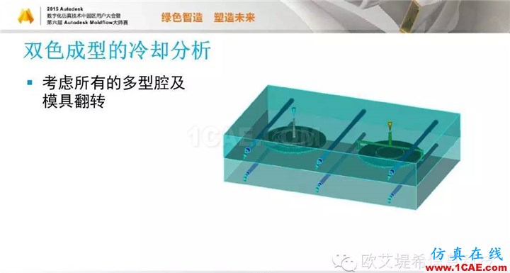 Moldflow 重大福利 快来领取！！！ 高峰论坛演讲PPT之五moldflow注塑分析图片6