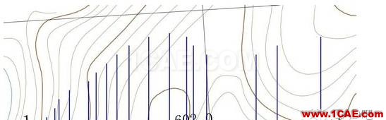 【AutoCAD教程】CAD如何手动绘制地形图剖面AutoCAD分析图片3