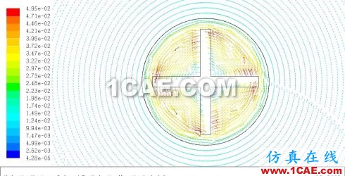 Fluent学习笔记(15)-----可动区域之MRF