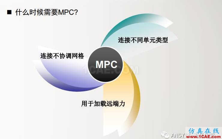 ansys技术专题之 多点约束（MPC）ansys培训的效果图片4