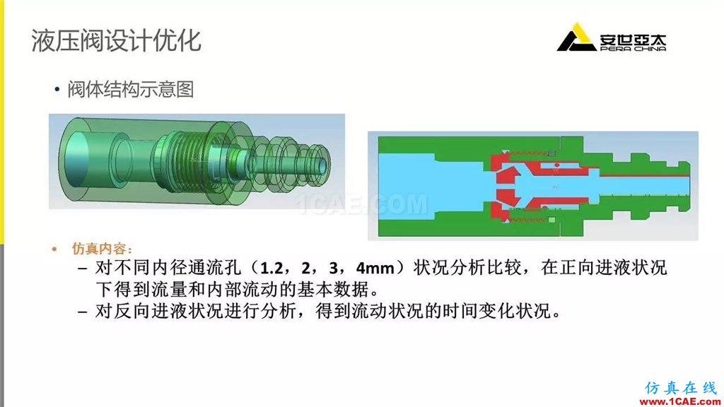 案例 | ANSYS Fluent在阀门行业的典型应用ansys分析图片7