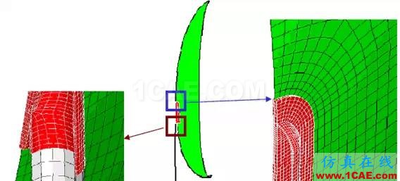 Abaqus在石化行业的应用实例abaqus有限元图片10