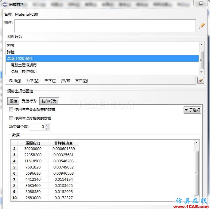 ABAQUS C80砼损伤参数abaqus有限元培训教程图片10