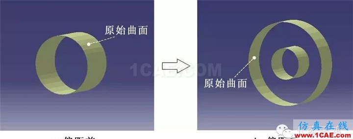 CATIA曲面造型方法Midas Civil技术图片7