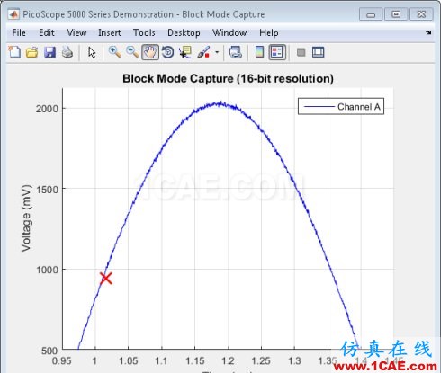 MATLAB-使用信号处理工具箱分析PicoScope 数据