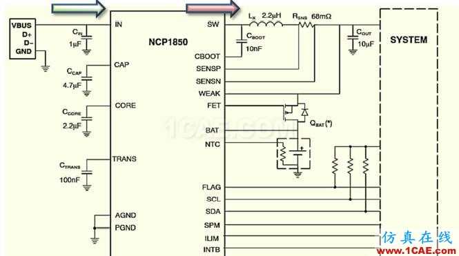 手机插入USB充电时，GPS SN值下降4dB何解？ansysem培训教程图片3