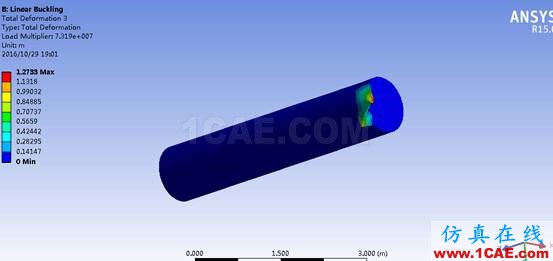 Ansys workbench: 屈曲分析ansys分析案例图片23