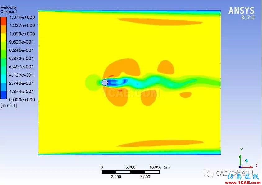 基于Fluent卡门涡街现象的模拟fluent分析案例图片5