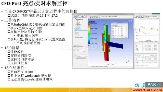 Ansys CFX R18.0最新功能cfx结果图片7