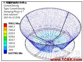 电磁炉加热水—电磁 热 结构耦合仿真分析ansys结果图片6