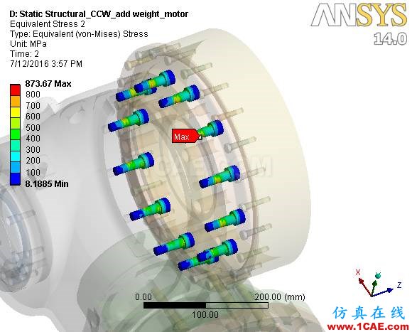 外企研发工程师，设计齿轮变速箱都要具备哪些ANSYS技能？ansys图片12