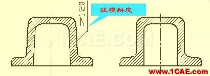 机械设计入门知识：机械设计高手都是从这里开始的机械设计教程图片34