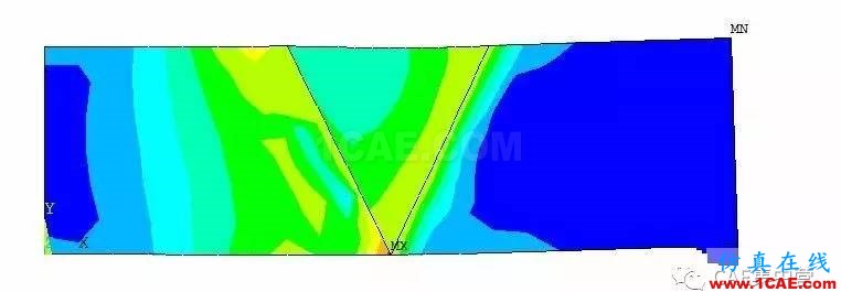 ANSYS的生死单元模拟焊接过程ansys workbanch图片8