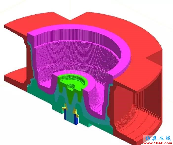 产品 | NOVACAST高级铸造工艺仿真ansys培训的效果图片18
