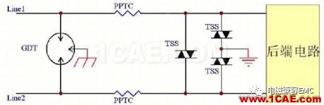 瞬变干扰吸收器件讲解（三）——TVS管与TSS管HFSS分析图片19