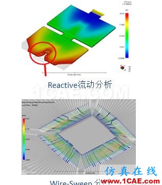 利用Moldflow做封装模流仿真分析、moldflow培训课程图片5