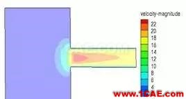 新型节流阀的流场数值分析ansys结果图片7