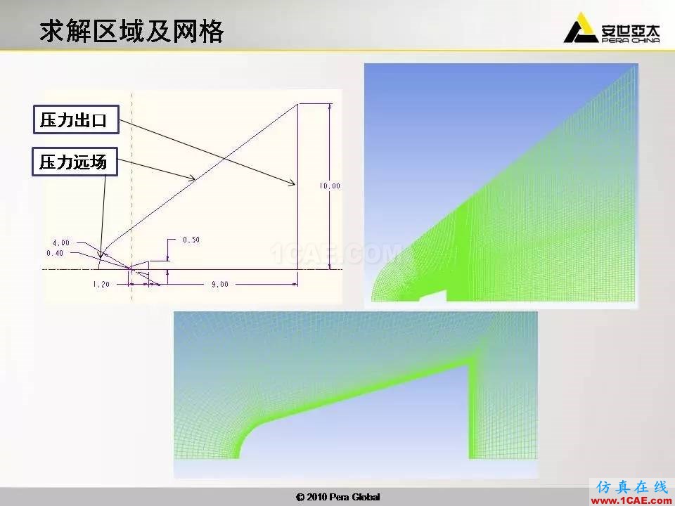 应用 | 高超音速钝体非平衡流ansys分析案例图片5