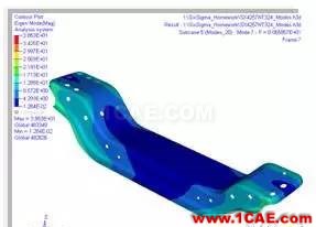 基于DOE技术的某牵引车横梁优化分析ansys workbanch图片13