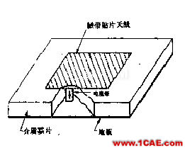 天线的特性及微带天线的设计HFSS仿真分析图片20