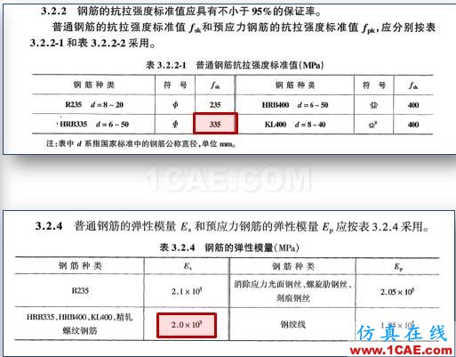 连载-“老朱陪您学Civil”之梁桥抗震5Midas Civil学习资料图片23