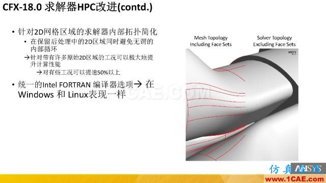 Ansys CFX R18.0最新功能cfx结果图片10