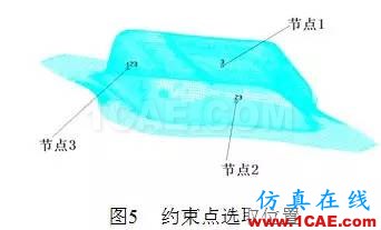 基于eta/Dynaform发盖外板拉深后切边回弹的模拟研究dynaform仿真分析图片4