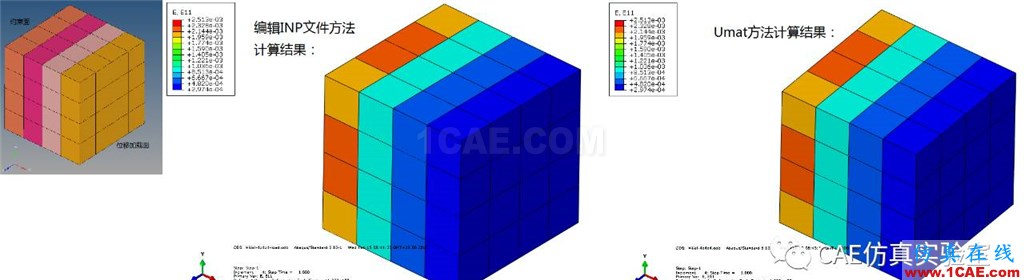 Abaqus中计材料参数不为常数的两种处理方法abaqus有限元技术图片9