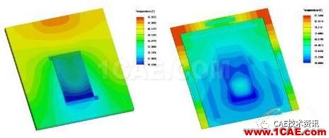 运用Ansys Icepak仿真技术，让数据中心“冷酷到底”ansys分析案例图片4