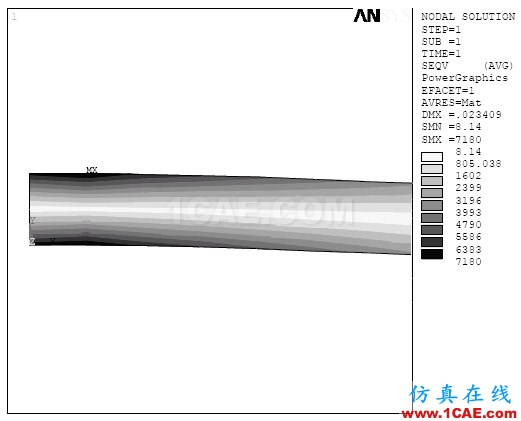 ANSYS输出黑白云图的办法ansys结构分析图片3