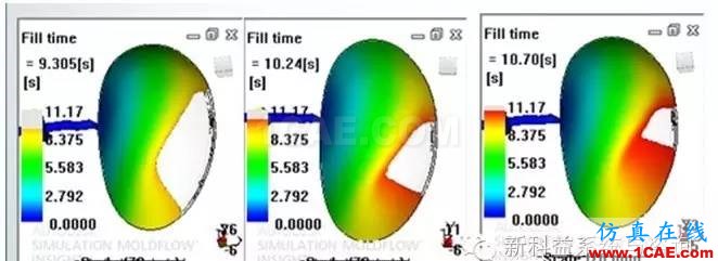 【干货分享】Moldflow应用常见问题解答系列之四moldflow培训课程图片2