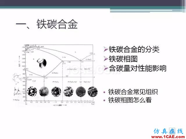 热处理基础知识，写的太好了机械设计技术图片2