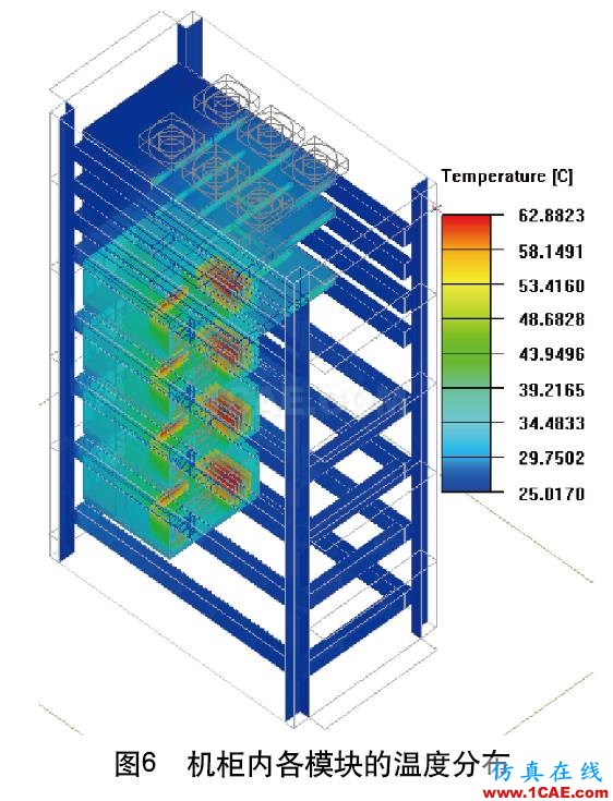 数据机柜热设计优化分析ansys结构分析图片6
