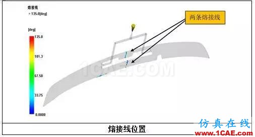 老板再也不用为熔接线问题烦恼了？一招让它无处遁形！moldflow分析图片9