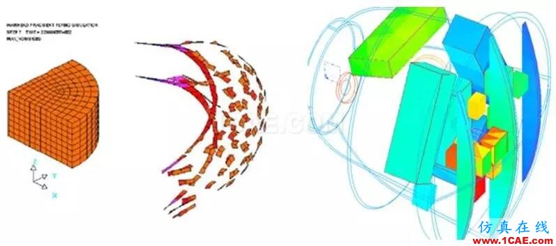 方案 | CAE仿真技术在航天产品设计中的应用HFSS分析案例图片3