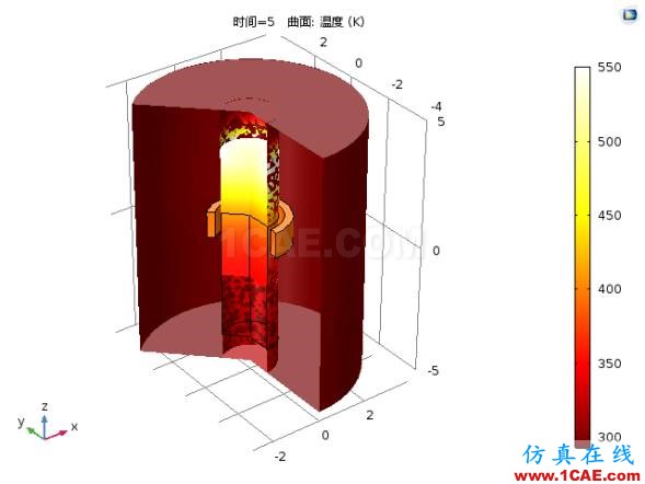 COMSOL仿真大赛来看看-仿真案例欣赏2ansys分析图片2