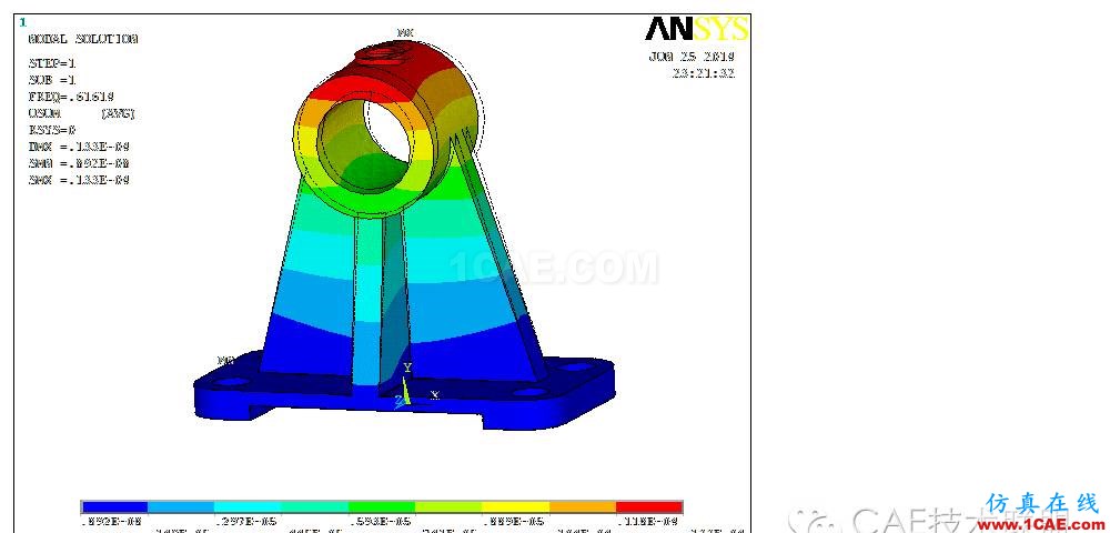 结构支座 的有限元分析ansys图片7