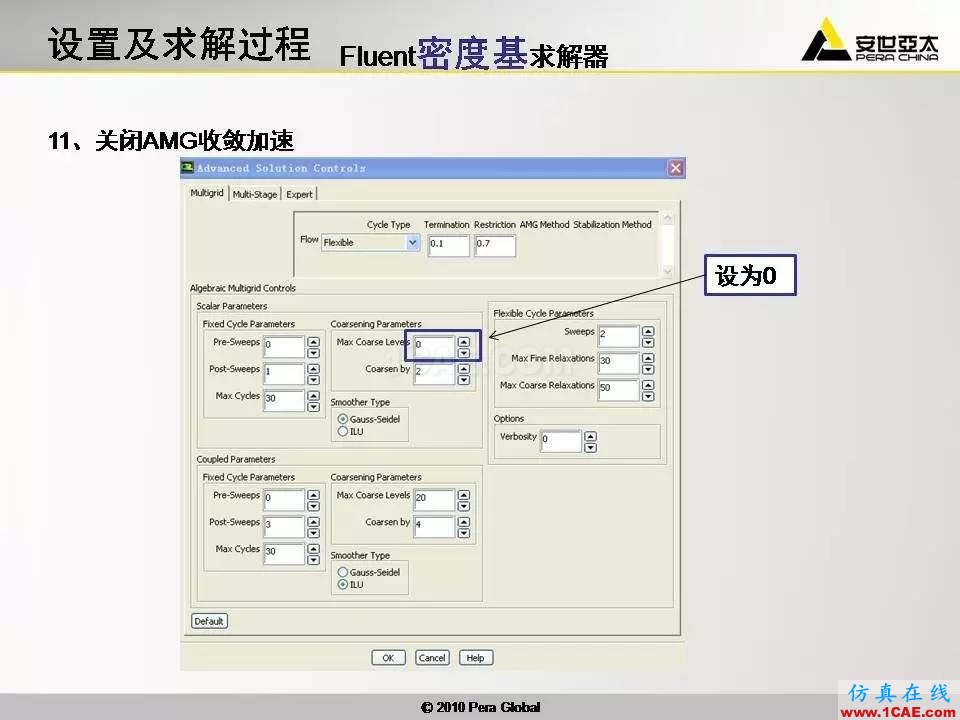 应用 | 高超音速钝体非平衡流ansys workbanch图片13