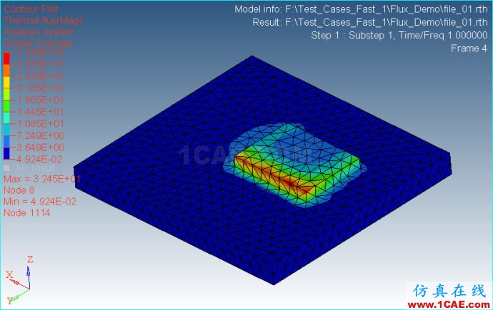 Ansys/Abauqs 稳态热分析(2)