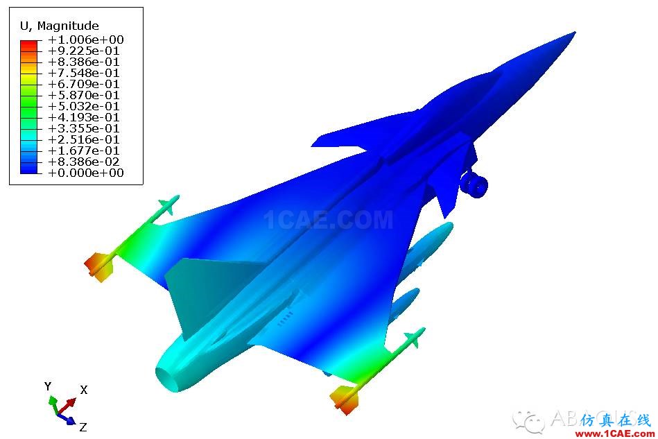 hypermesh 歼十航模有限元分析[转载分享]hypermesh技术图片7