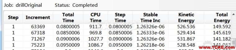 Abaqus仿真drill（钻孔）过程abaqus有限元分析案例图片14