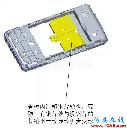 ☆☆模内镶件注塑知识大汇总-技术原理及设计要点机械设计教程图片12