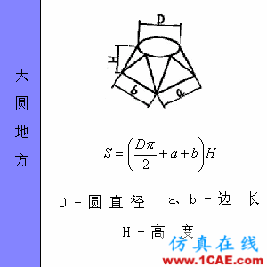 快接收，工程常用的各种图形计算公式都在这了！AutoCAD应用技术图片69