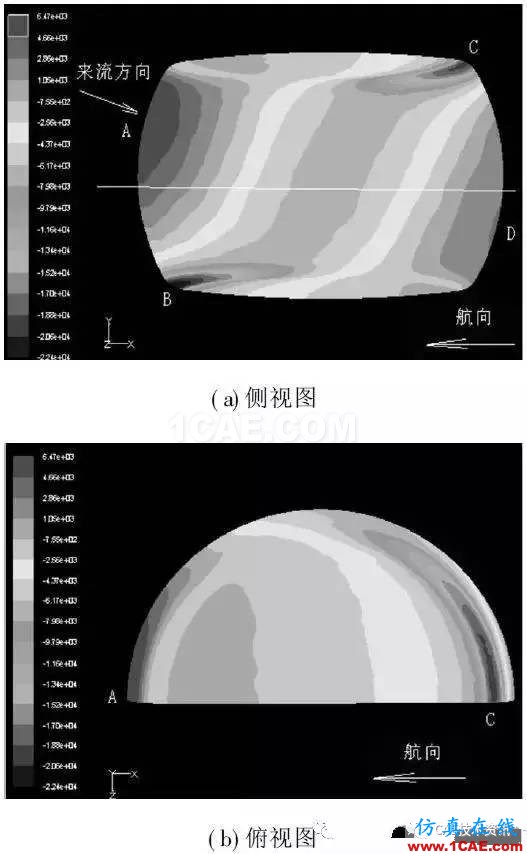 某机载雷达天线罩结构设计HFSS图片9