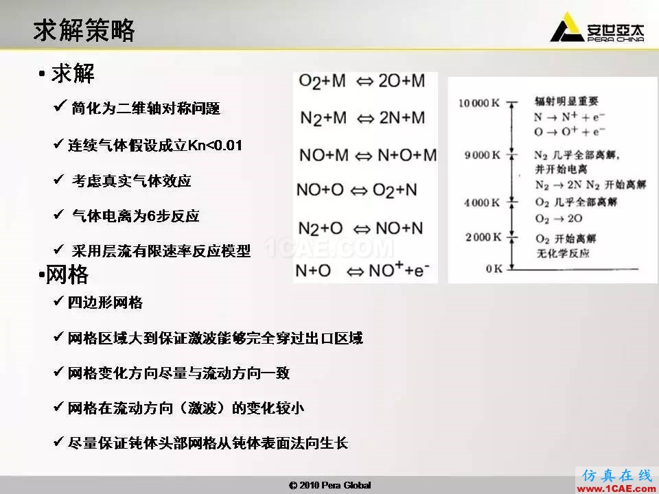 应用 | 高超音速钝体非平衡流ansys分析案例图片4