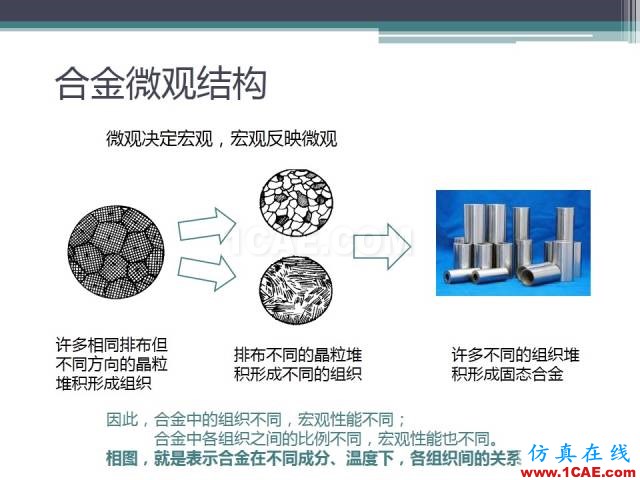 热处理基础知识，写的太好了机械设计技术图片4